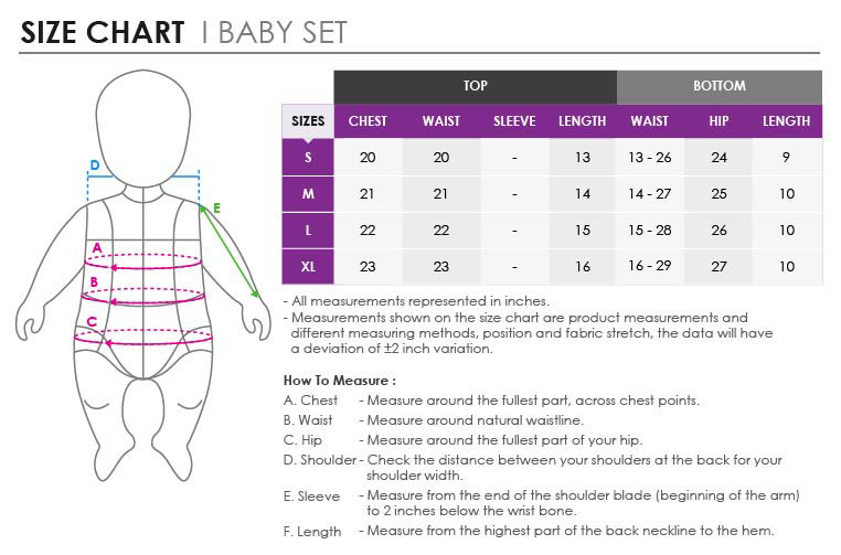 Baby Top & Bottoms Set / Set Singlet Dan Seluar Pendek Bayi | eHari